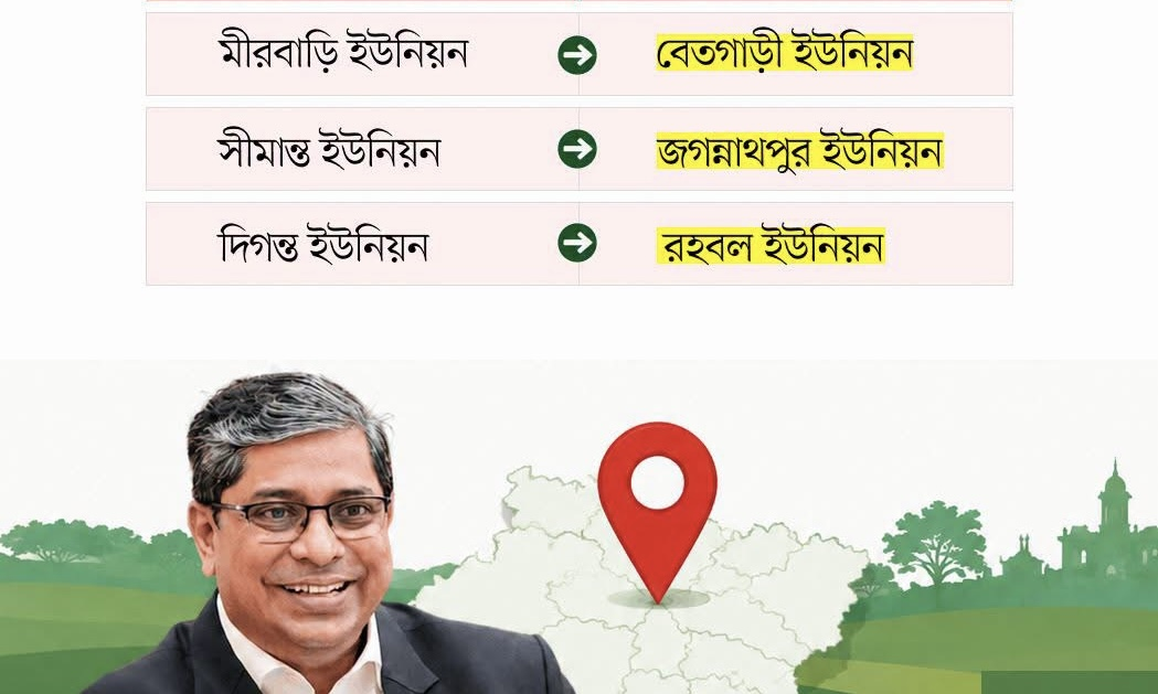 প্রধানমন্ত্রীর নির্দেশের পর প্রতিমন্ত্রীর বাড়ি ও ছেলেদের নামে বিতর্কিত তিন ইউনিয়নের নাম পরিবর্তন।